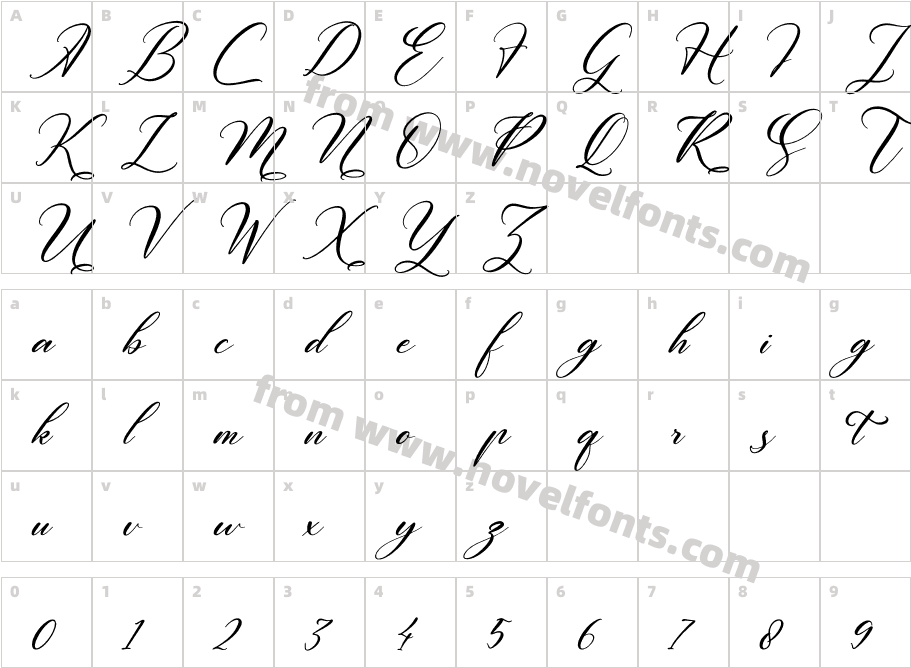 Melintyca ItalicCharacter Map