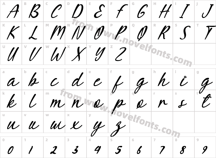 Mella Sweet ItalicCharacter Map