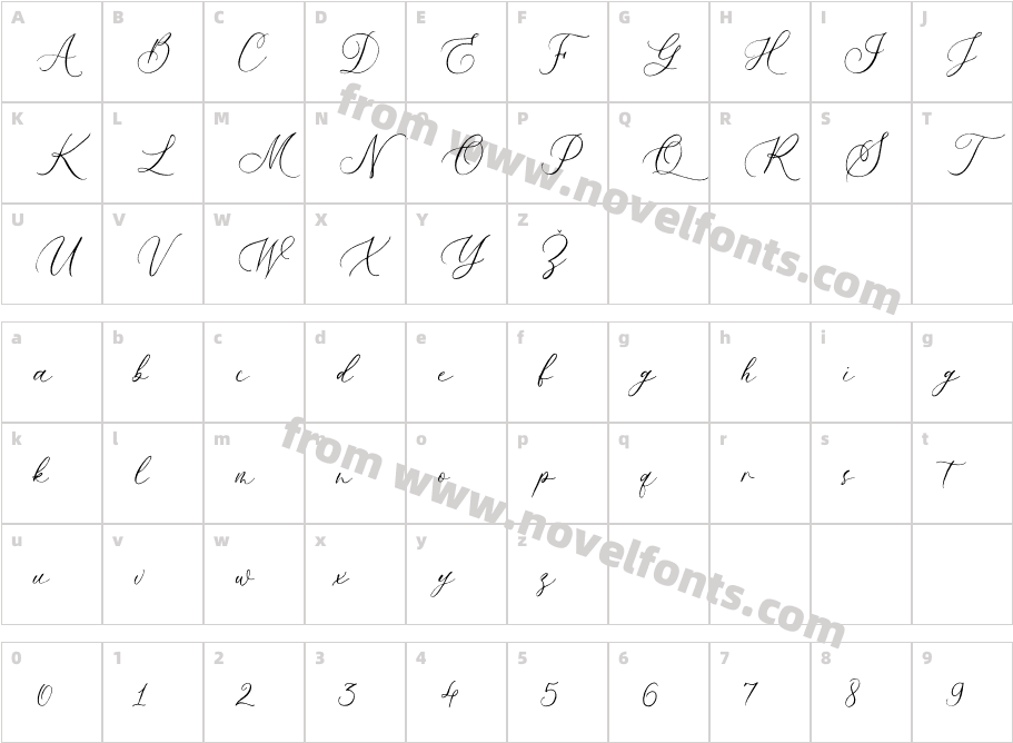 Mellaney ScriptCharacter Map