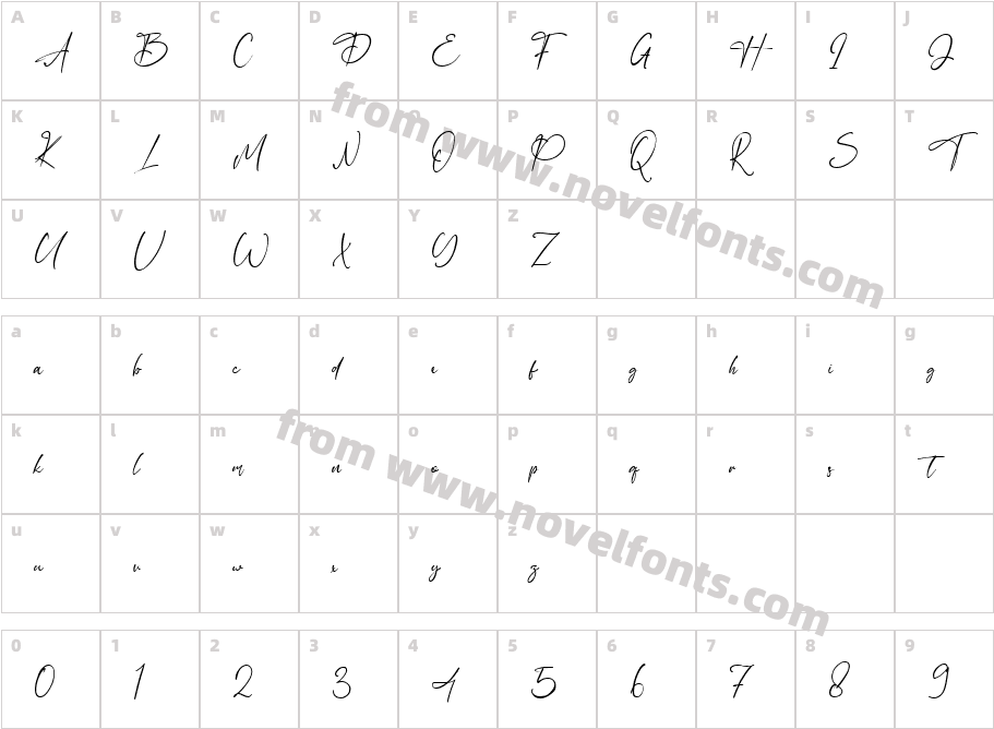 Mellow MoonCharacter Map