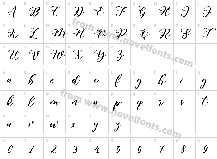 MelodieRougeCharacter Map