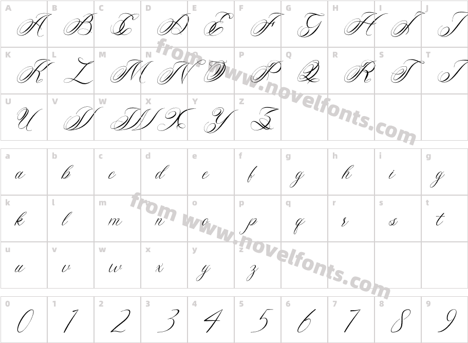 Melody of LoveCharacter Map