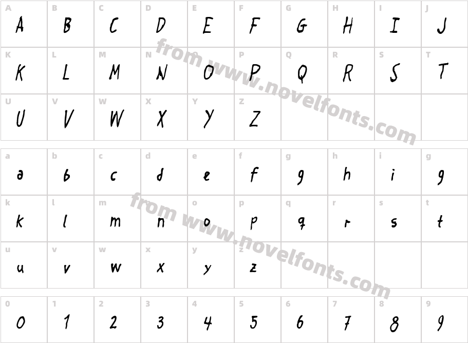 Crosspatchers delightCharacter Map