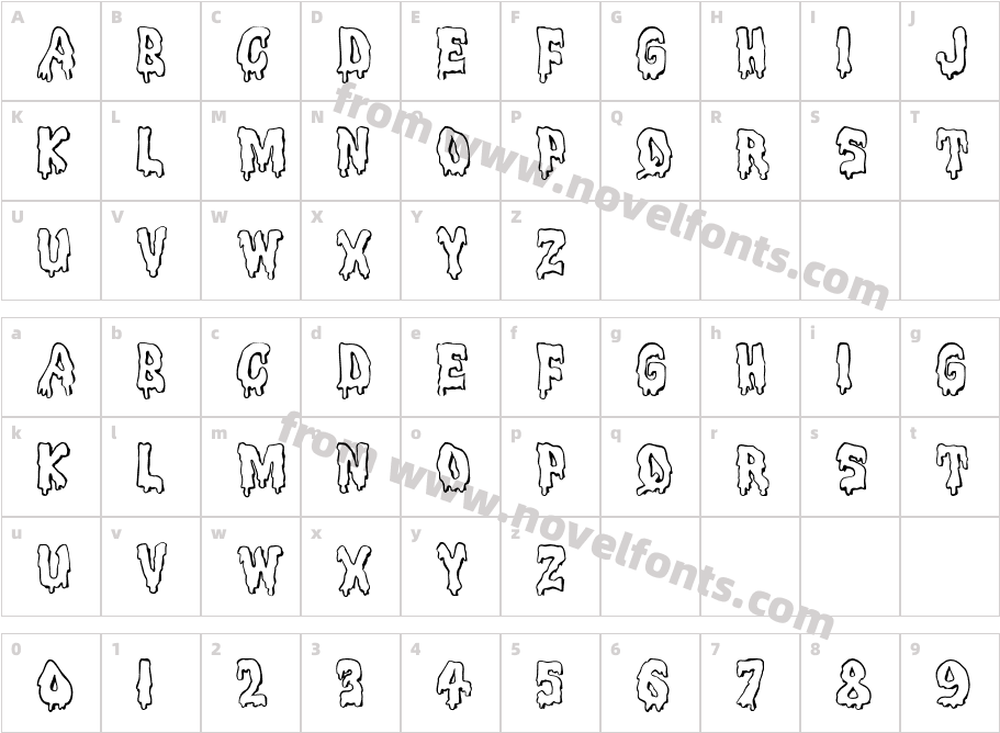 Meltdown MFCharacter Map