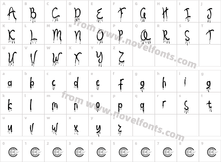 MeltingWordsDemoRegularCharacter Map