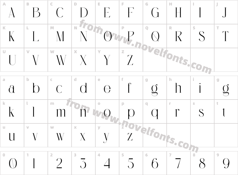 MenorcaRegularCharacter Map