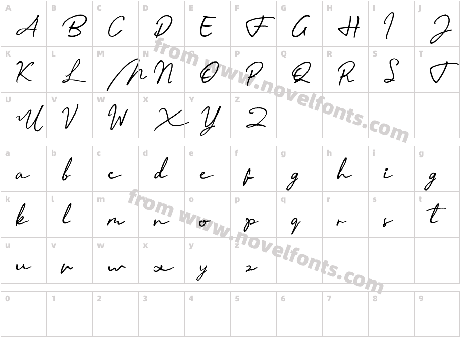 Menttarich Personal Use OnlyCharacter Map