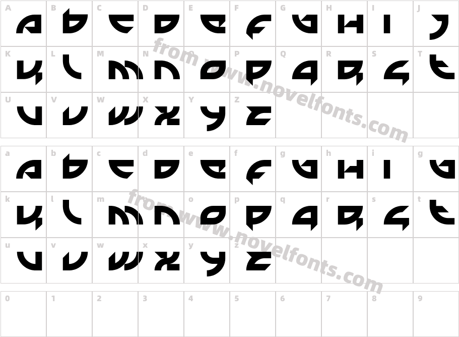 MercenaryCharacter Map