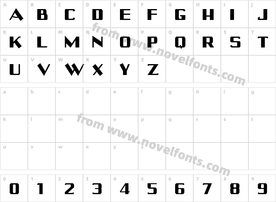 MerchantryCharacter Map