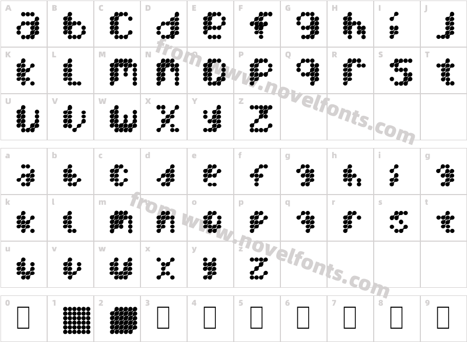 Mercury BlobCharacter Map