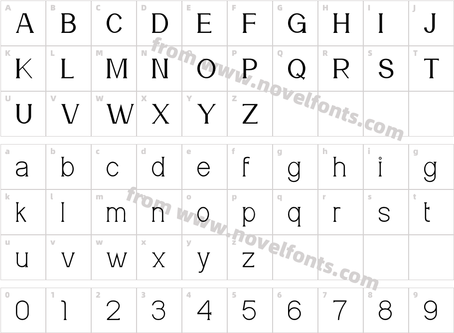 MeridianCharacter Map