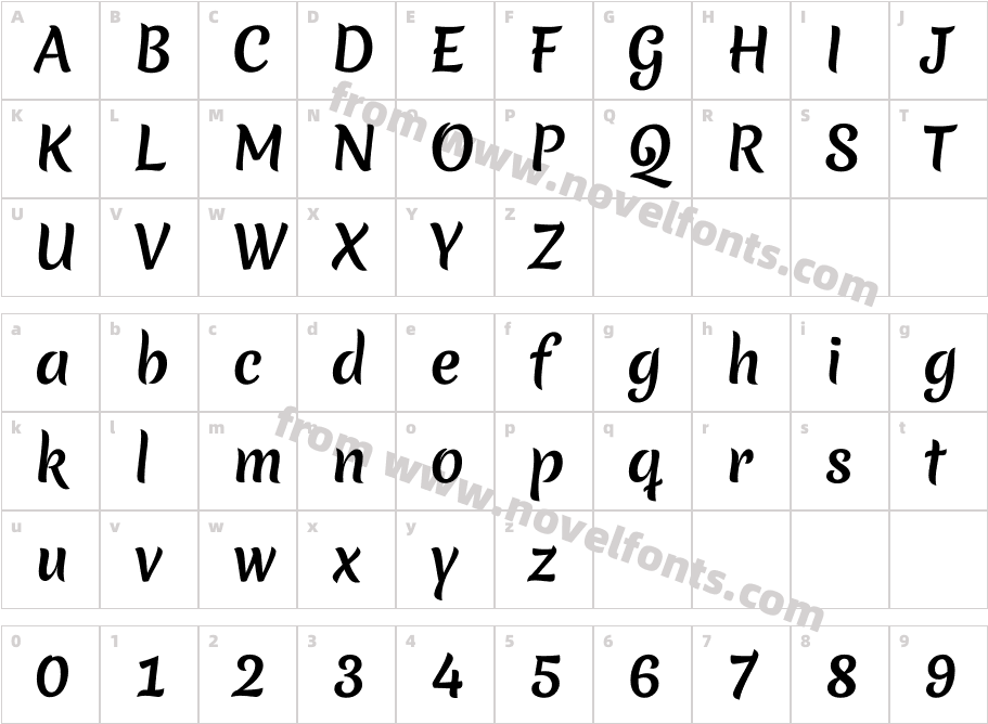 MeriendaOne-RegularCharacter Map