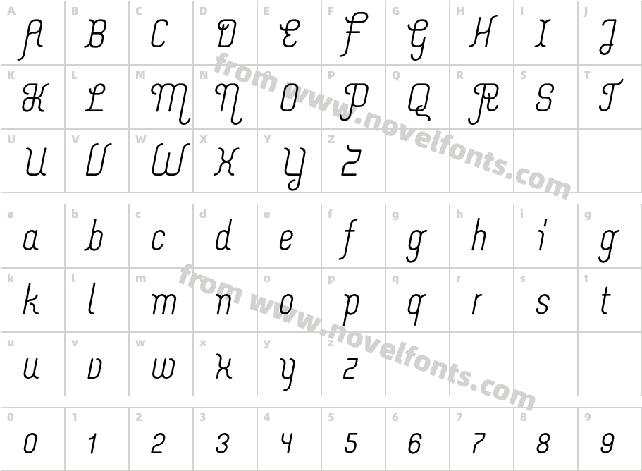 Merijntje SemiBold ItalicCharacter Map