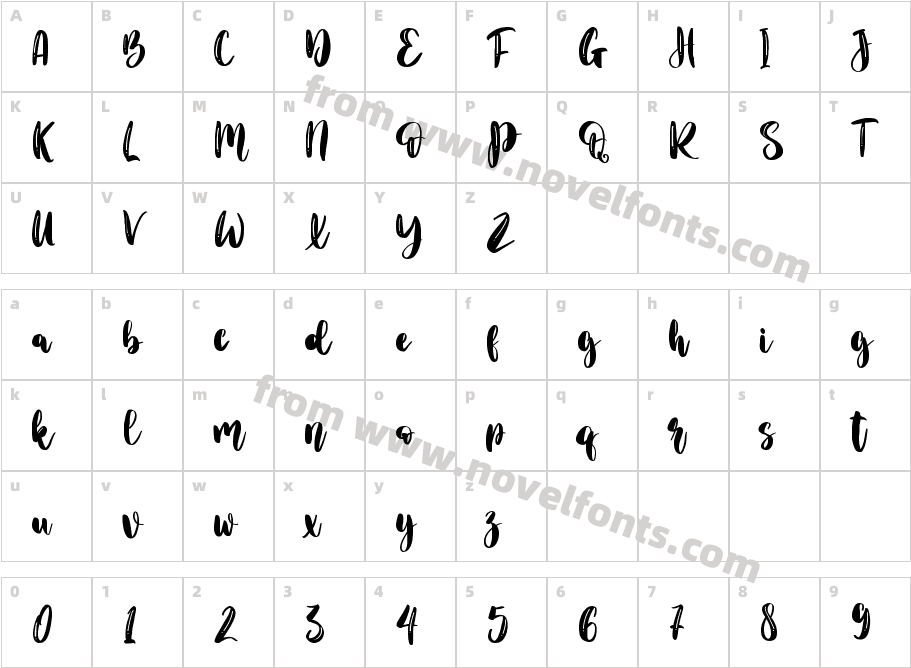 Merijola - personal useCharacter Map