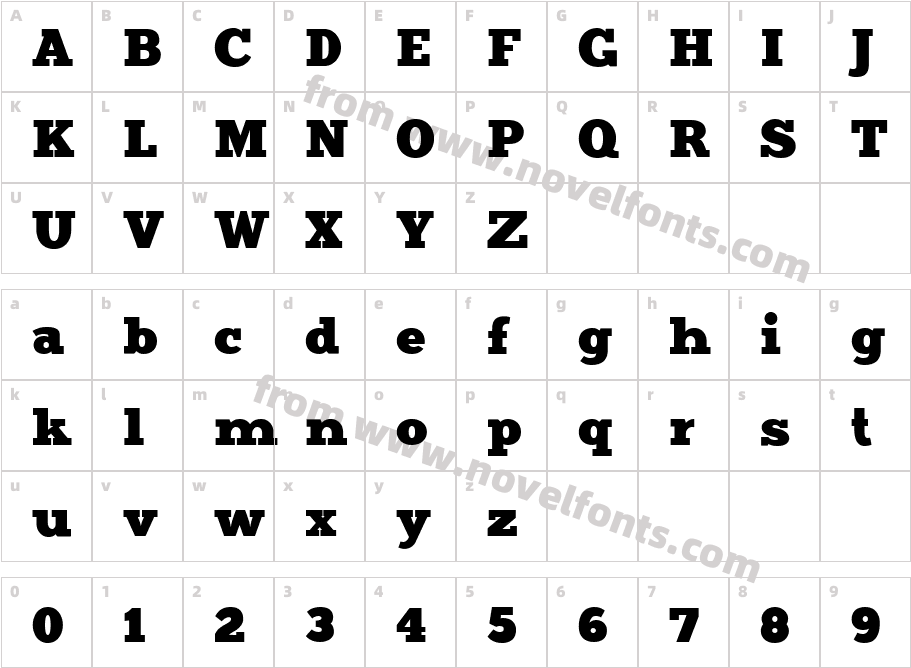 MeritCharacter Map