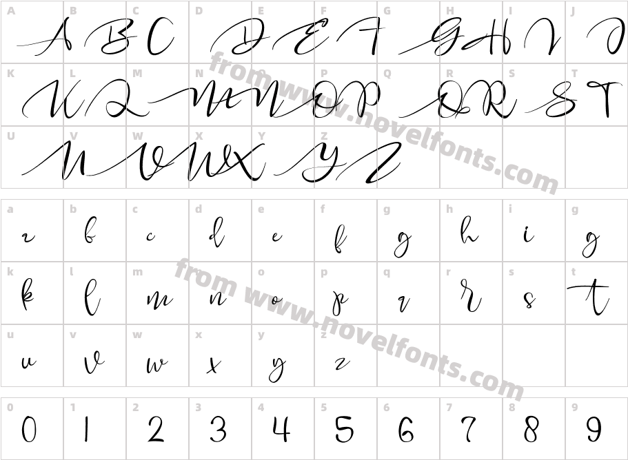 Merlion ScriptCharacter Map