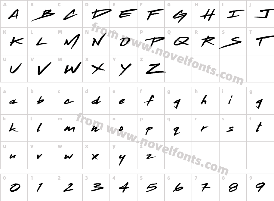 Cru Jones - DemoCharacter Map