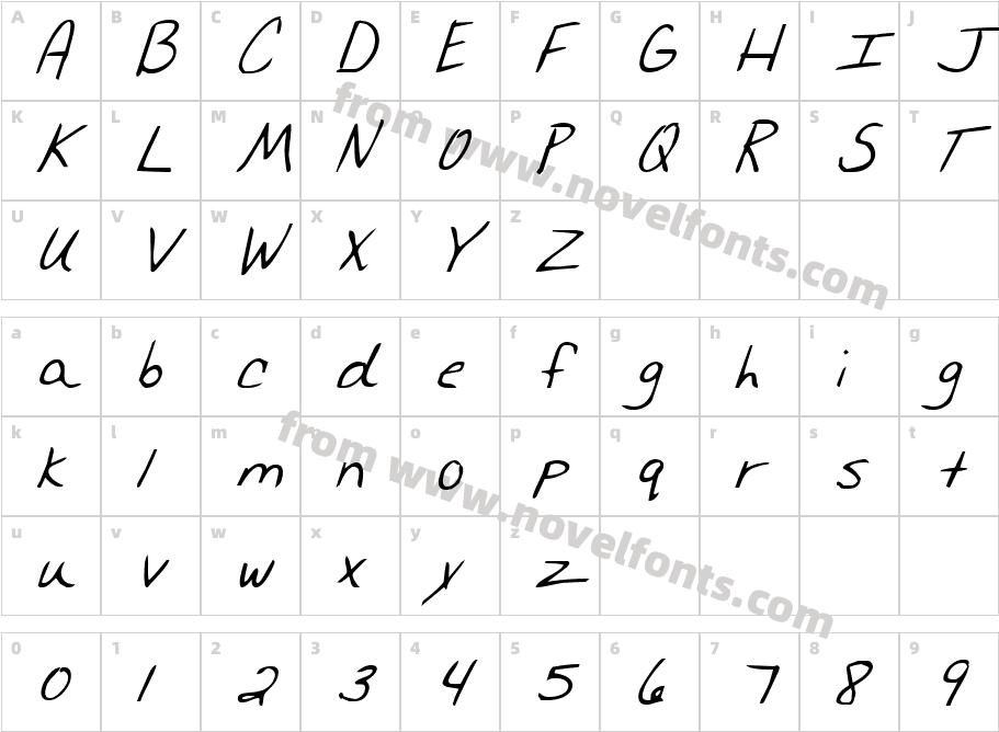 Merri Christina Bold ItalicCharacter Map