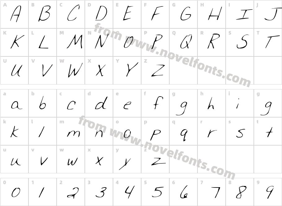 Merri Christina ItalicCharacter Map