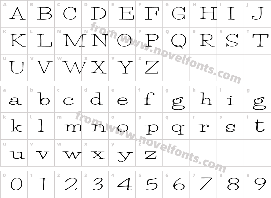 MerrillCharacter Map