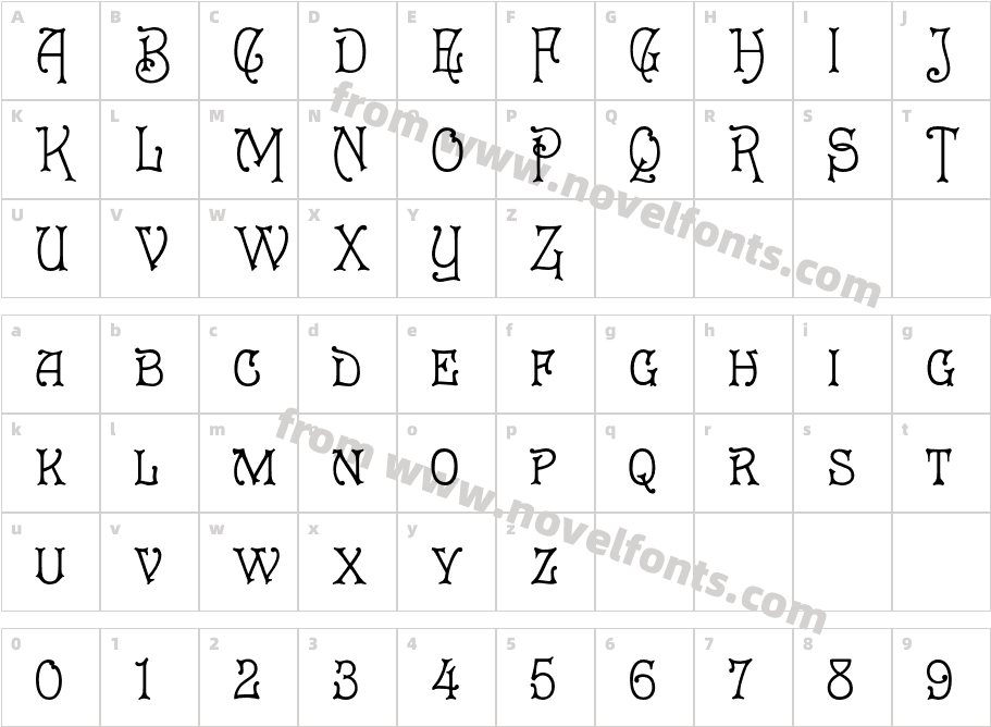 CruickshankCharacter Map