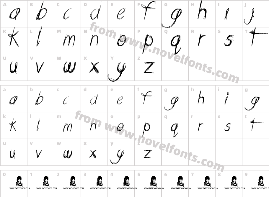 Messing AboutCharacter Map