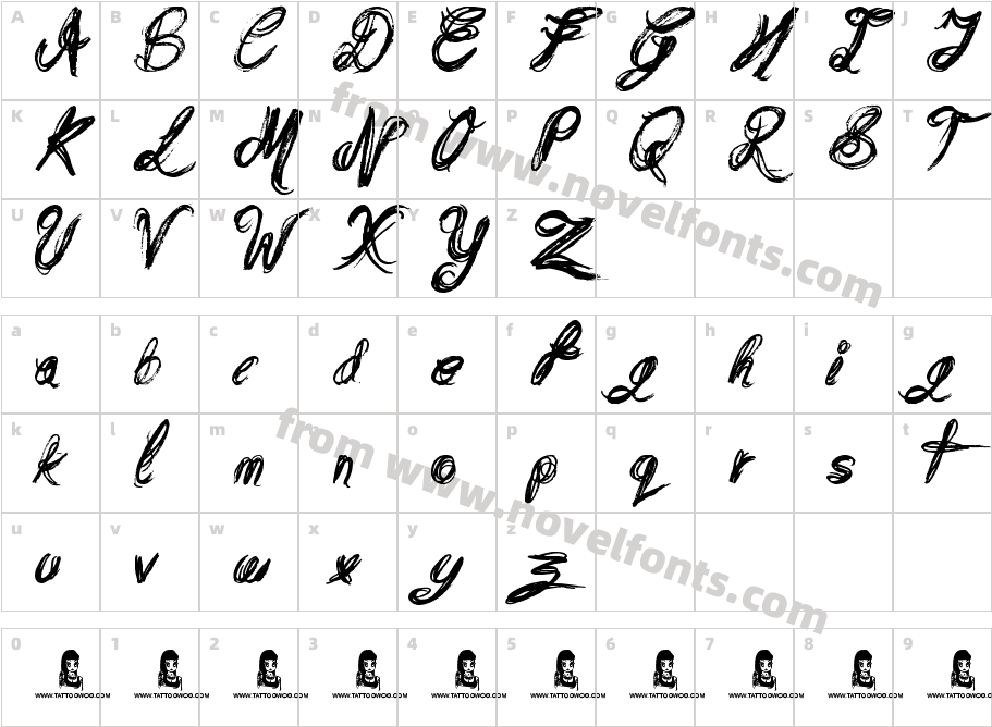 Messy ScriptCharacter Map