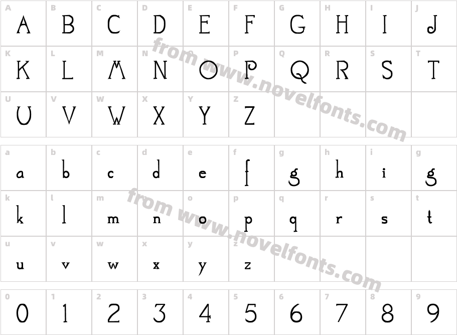 MestralCharacter Map