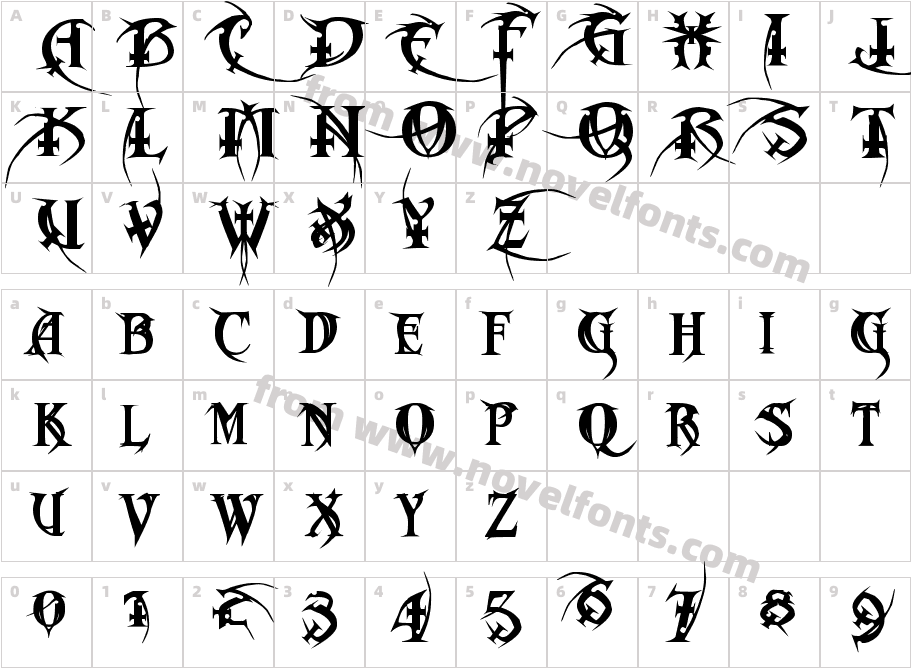 Metal MacabreCharacter Map