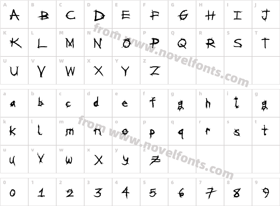 MetalShredCharacter Map