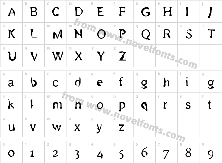 MetamorphCharacter Map