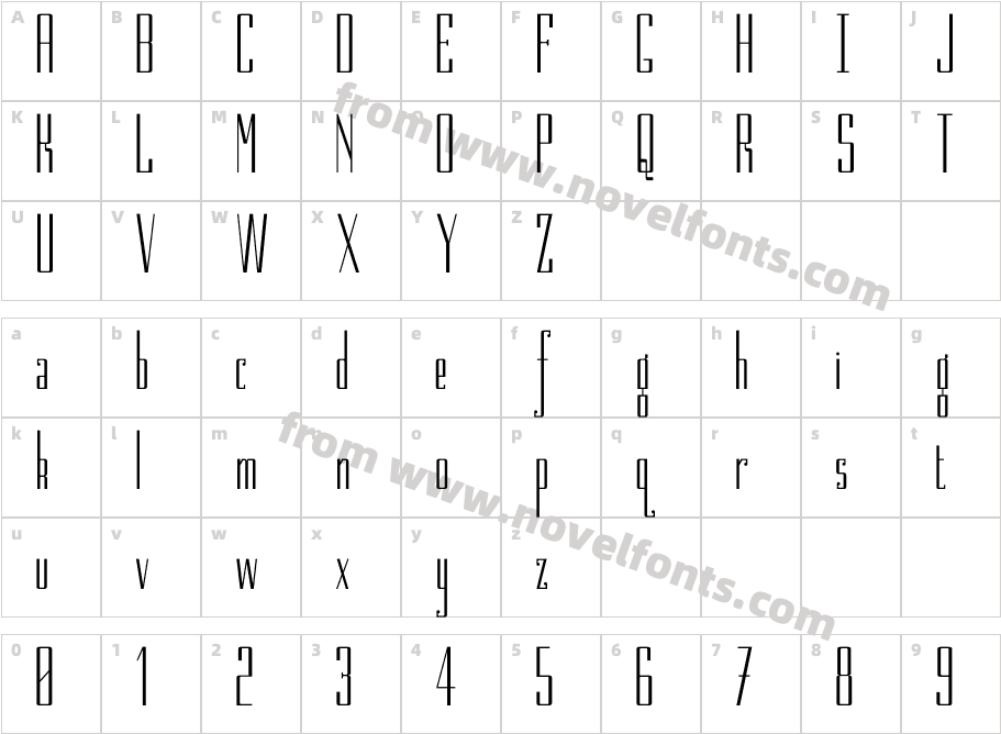 Mete-Character Map