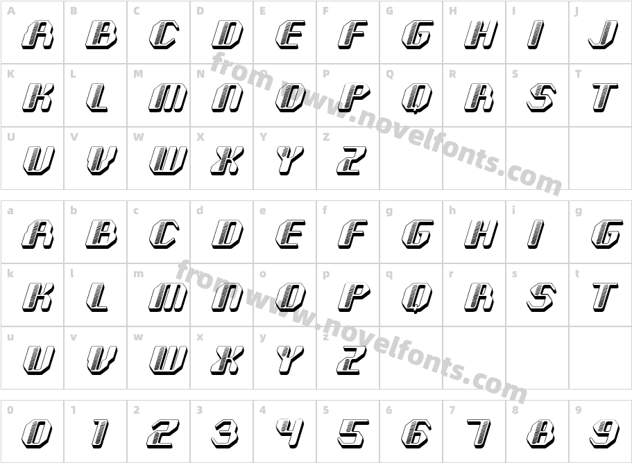 Methode RegularCharacter Map