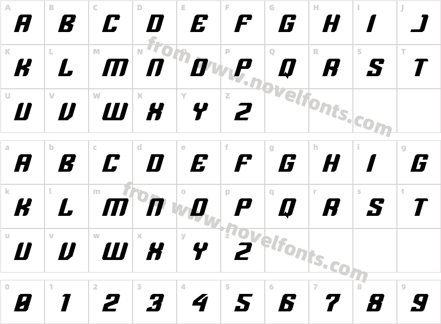 MetricasCharacter Map