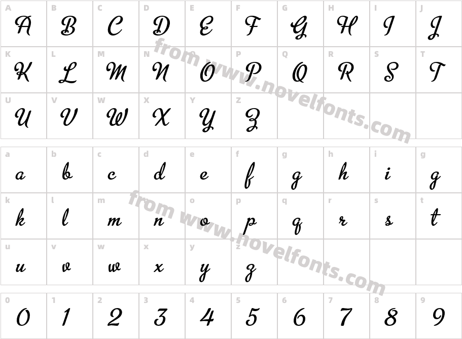 MetroScriptCharacter Map