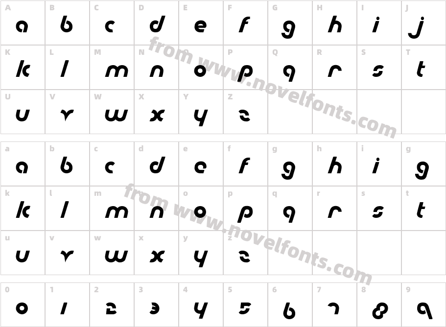 MetroplexCharacter Map