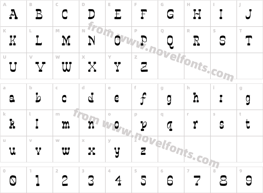 Mexican City Free TrialCharacter Map