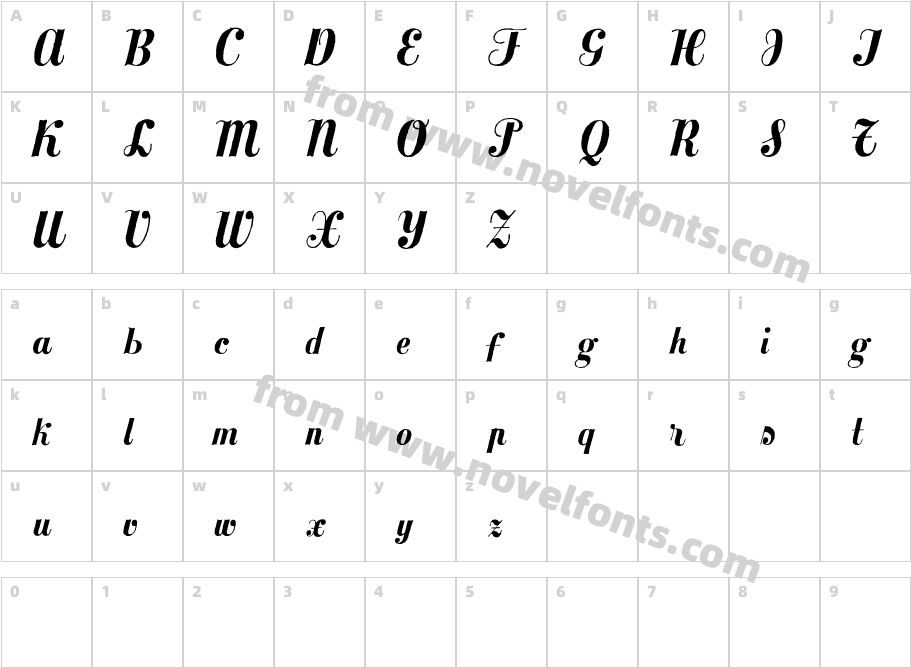 MezclaTitanCharacter Map