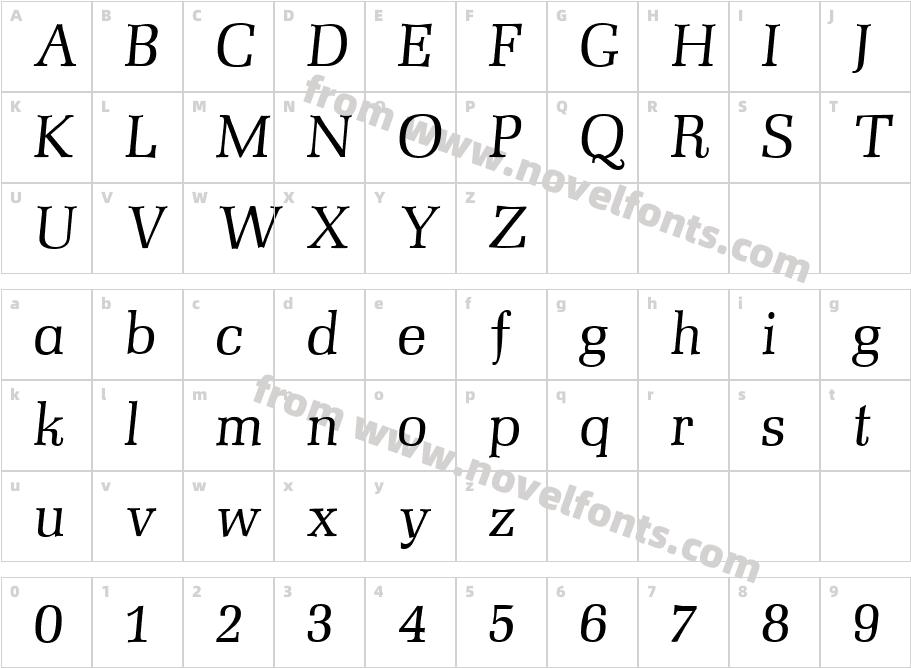 Mezzo ItalicCharacter Map