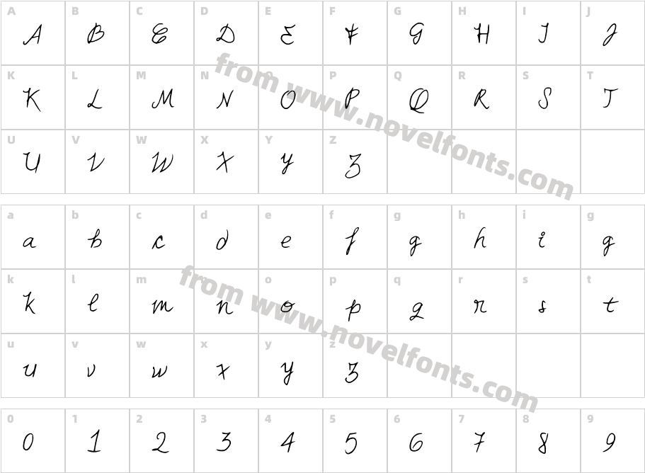 MiaHandCharacter Map