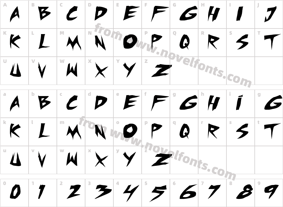 Mic Check TBS BoldCharacter Map