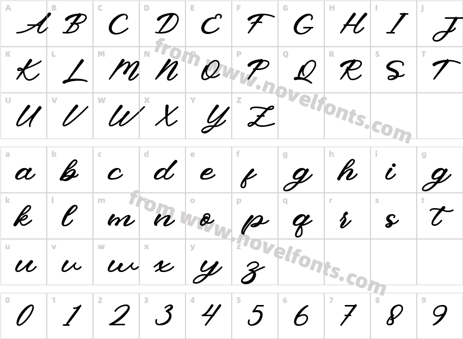 MicahelCharacter Map