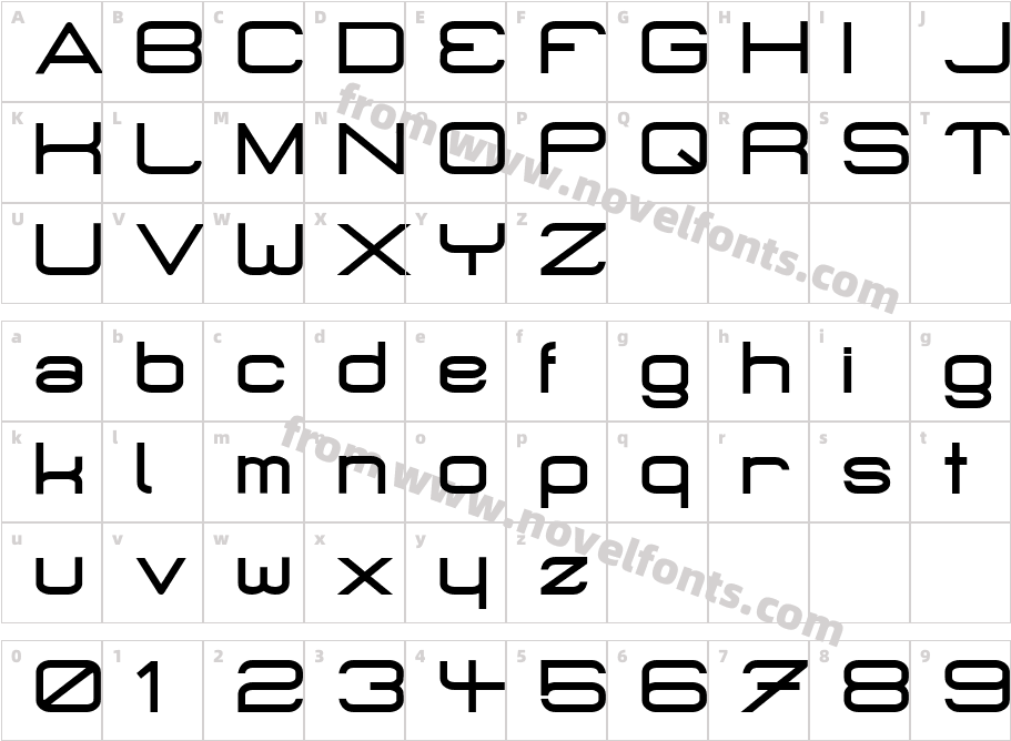 MicroMieps PhatCharacter Map