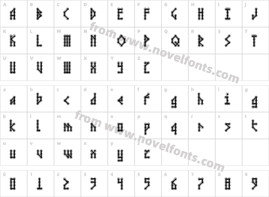 Microbe Collegiate AOECharacter Map