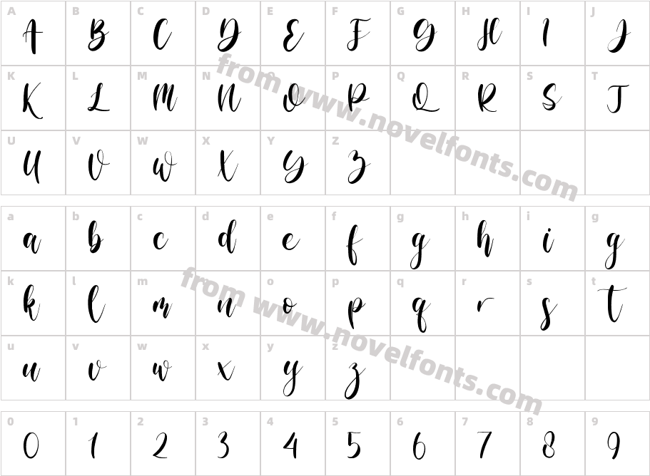 MidmountteCharacter Map