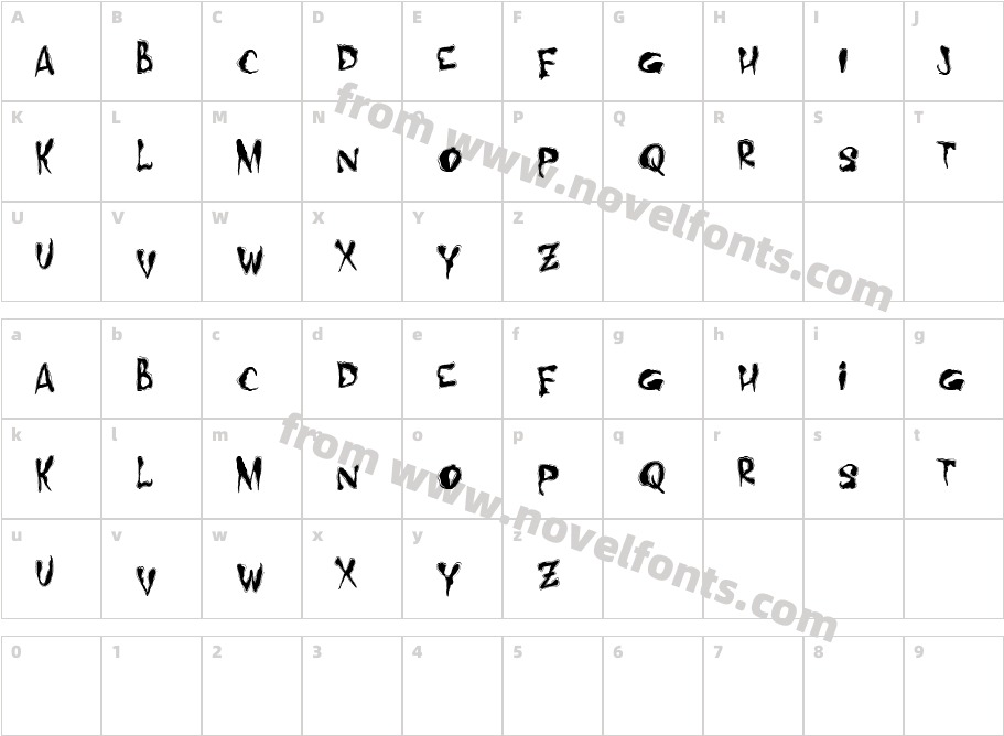 MidnightHour-TryoutCharacter Map