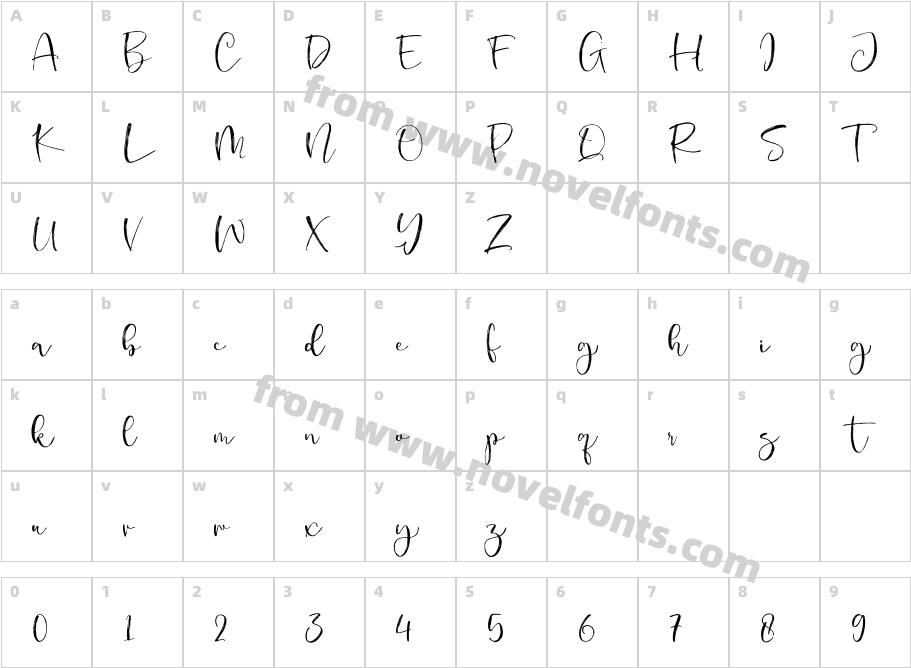 MiekeCharacter Map