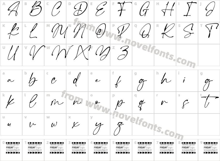 MiffiestCharacter Map