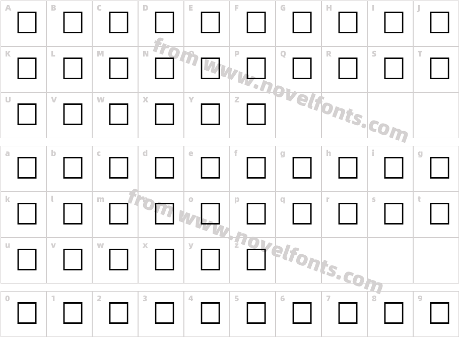 CsengeCharacter Map