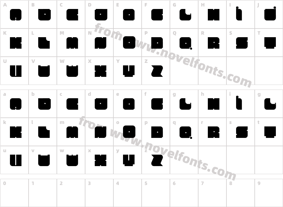 CuadraCharacter Map